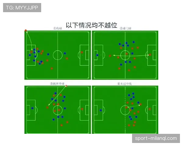 毫米级越位怎么判？VAR如何界定“有效部位”