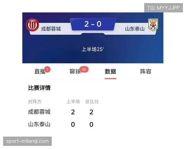 从传统强队到阶段起伏：山东泰山的真实位置在哪里？