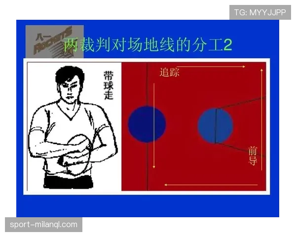 如何判断篮球中的两次运球？新手的常见错误解析