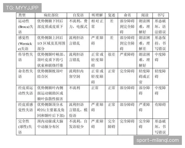 判罚优先级规则在实战中如何判断犯规的轻重程度？