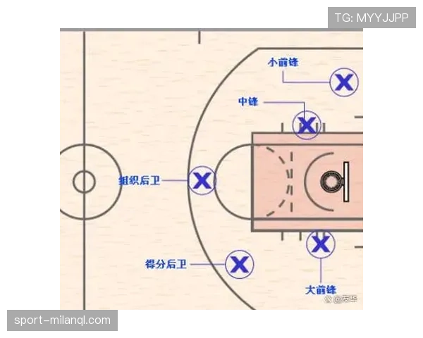 全面解析篮球比赛中球权判定规则的执行机制