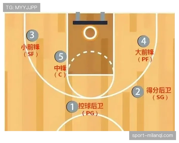 篮球防守站位规则的判定逻辑与适用场景解析