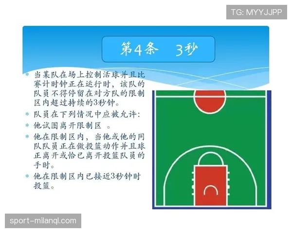 解析篮球规则中的发球五秒违例：何时触发及后果